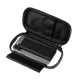 Pouzdro na řídítka motocyklu FIXED Handlebar Case, černé