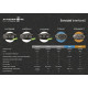 Moto interkom Interphone U-COM16