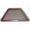 Vzduchový filtr BMC Kawasaki ZZR 1400 06 - 11 
