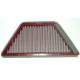 Vzduchový filtr BMC Kawasaki ZX-14 1400 06 - 11 Racing