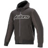 Bunda RHOD WINDSTOPPER, ALPINESTARS (tmavá šedá/černá) 2023