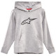 Mikina KIDS RACEY HOODIE, ALPINESTARS, dětská (šedá/červená)