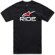 Triko RIDE 4.0 CSF, ALPINESTARS (černá/bílá/červená)